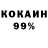 Дистиллят ТГК концентрат iNyx So2